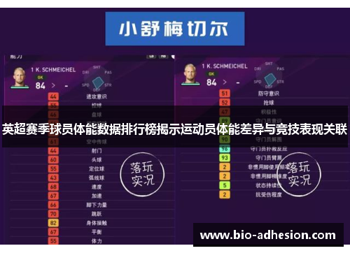 英超赛季球员体能数据排行榜揭示运动员体能差异与竞技表现关联